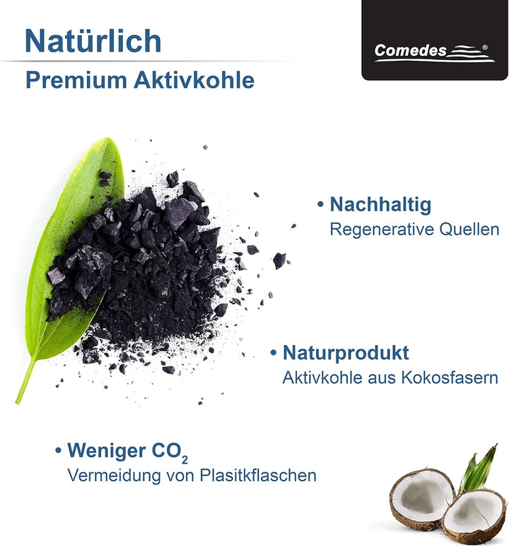 Comedes Wasserfilter für , Ersatz für Bosch 3M CS-52, Whirlpool WHKFR-PLUS, kompatibel mit Bosch, Si