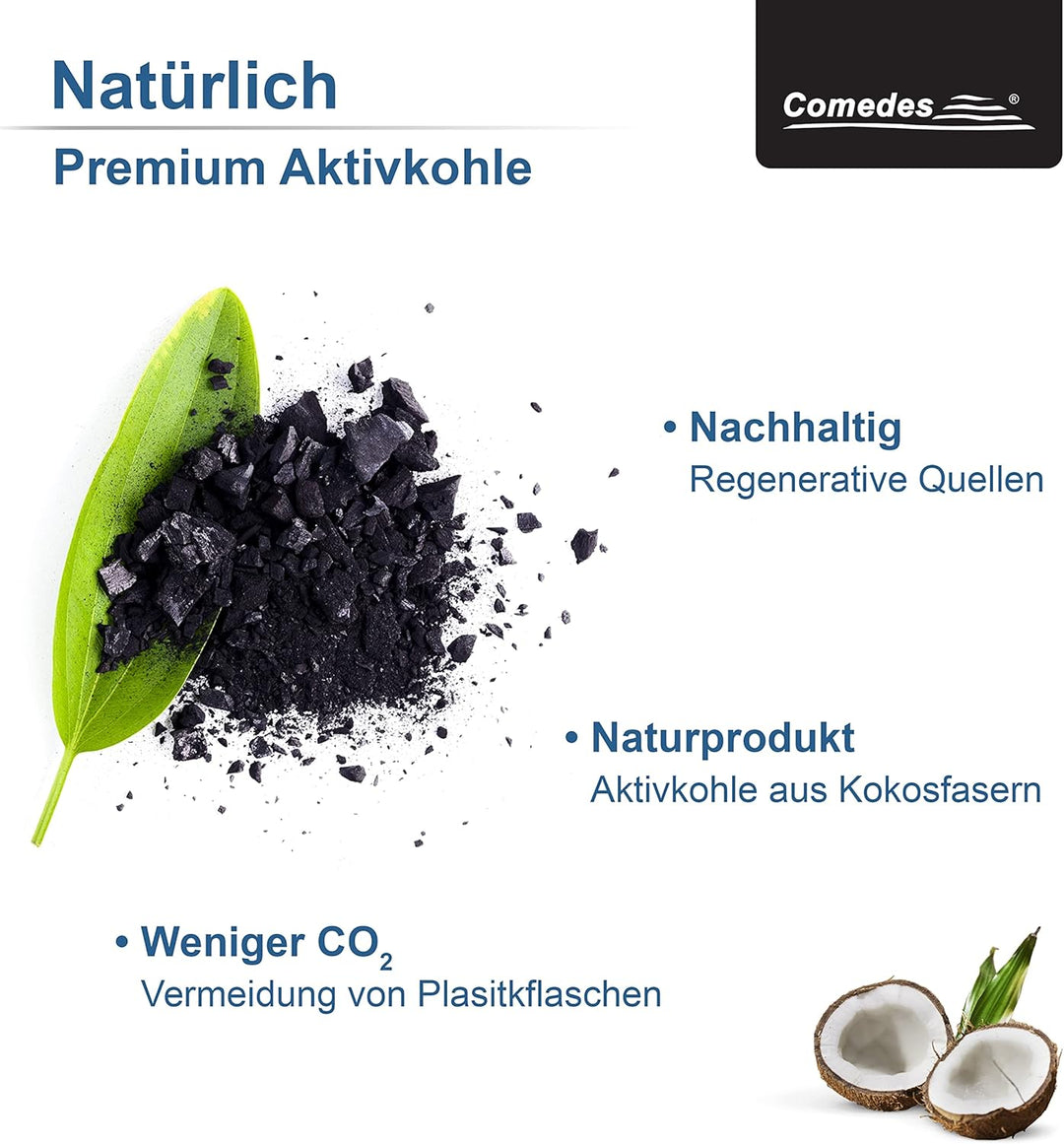 Comedes Wasserfilter für, Ersatz für Bosch 3M CS-52, Whirlpool WHKFR-PLUS, kompatibel mit Bosch, Sie