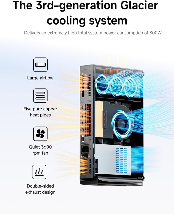 MINIS FORUM AtomMan G1 Pro Mini PC, AMD Ryzen 9 8945HX 16 Kerne/32 Threads Prozessor bis zu 5,4 GHz,