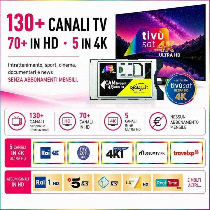 Digiquest CAM tivusat 4K Ultra HD Kanal-fähiges Gerät DAZN CAM 4K UHD, CAM 4K UHD
