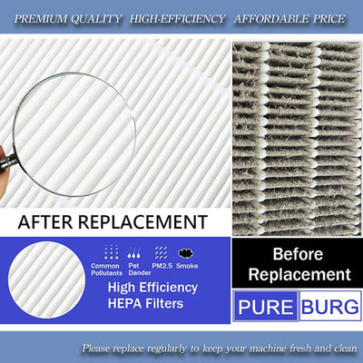 PUREBURG 2er-Pack Ersatz-HEPA-Filter kompatibel mit Kokofit / Elechomes Luftreiniger P1800