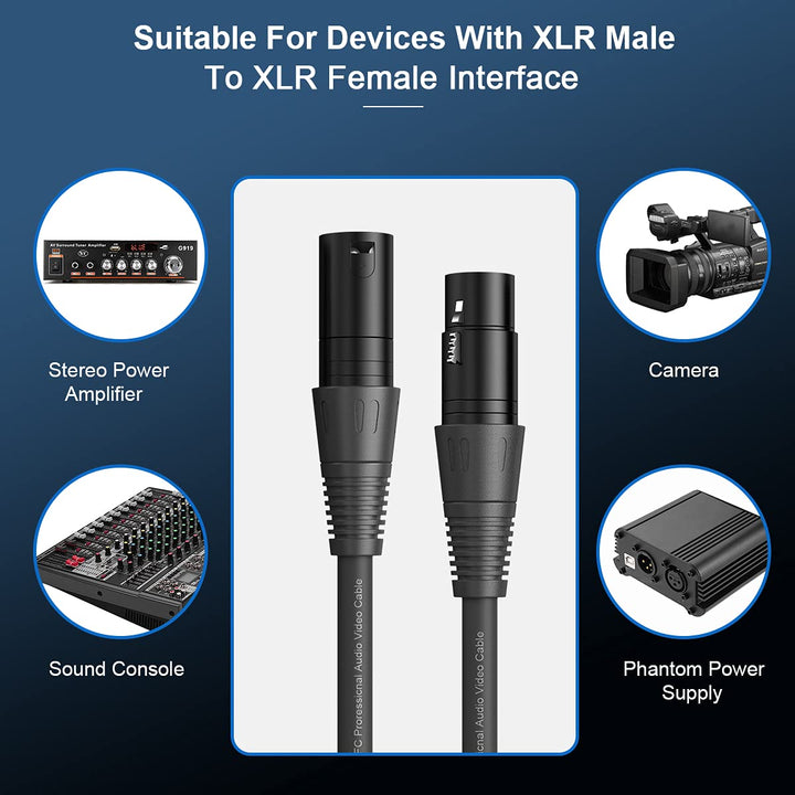 3M XLR Cable, 2 Pack 10ft Balanced Microphone XLR Male to Female Extension Cable Jack Extender Cord