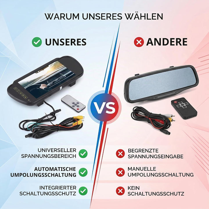 7-Zoll Auto PKW Rückspiegel Display LCD TFT Einparkhilfe Bildschirm Rückfahrkamera Rückfahrkamera-Bi