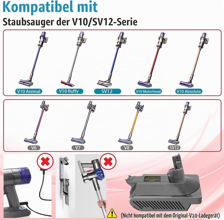 URUN V10 Adapter Geeignet für Makita 18V Lithium Akku BL1850 BL1815 BL1830 Kompatibel mit Dyson V10