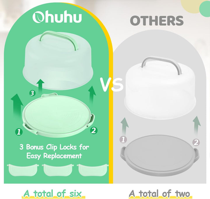 Ohuhu Kuchen Transportbox, Torten Transportbox mit Deckeln und Tragegriff, Tragbarer Tortentransport