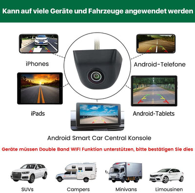 WiFi Auto Drahtlose Rückkamera, GreenYi 5G 720P HD Auto Rückansicht Rückkamera für iPhone iPad Andro