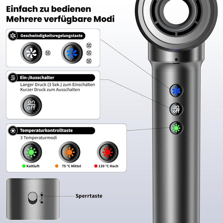MANKIW 5 in 1 Airstyler Set,Heissluftstyler &amp; Warmluftbürste mit 110.000 U/Min Hochgeschwindigkeitsm