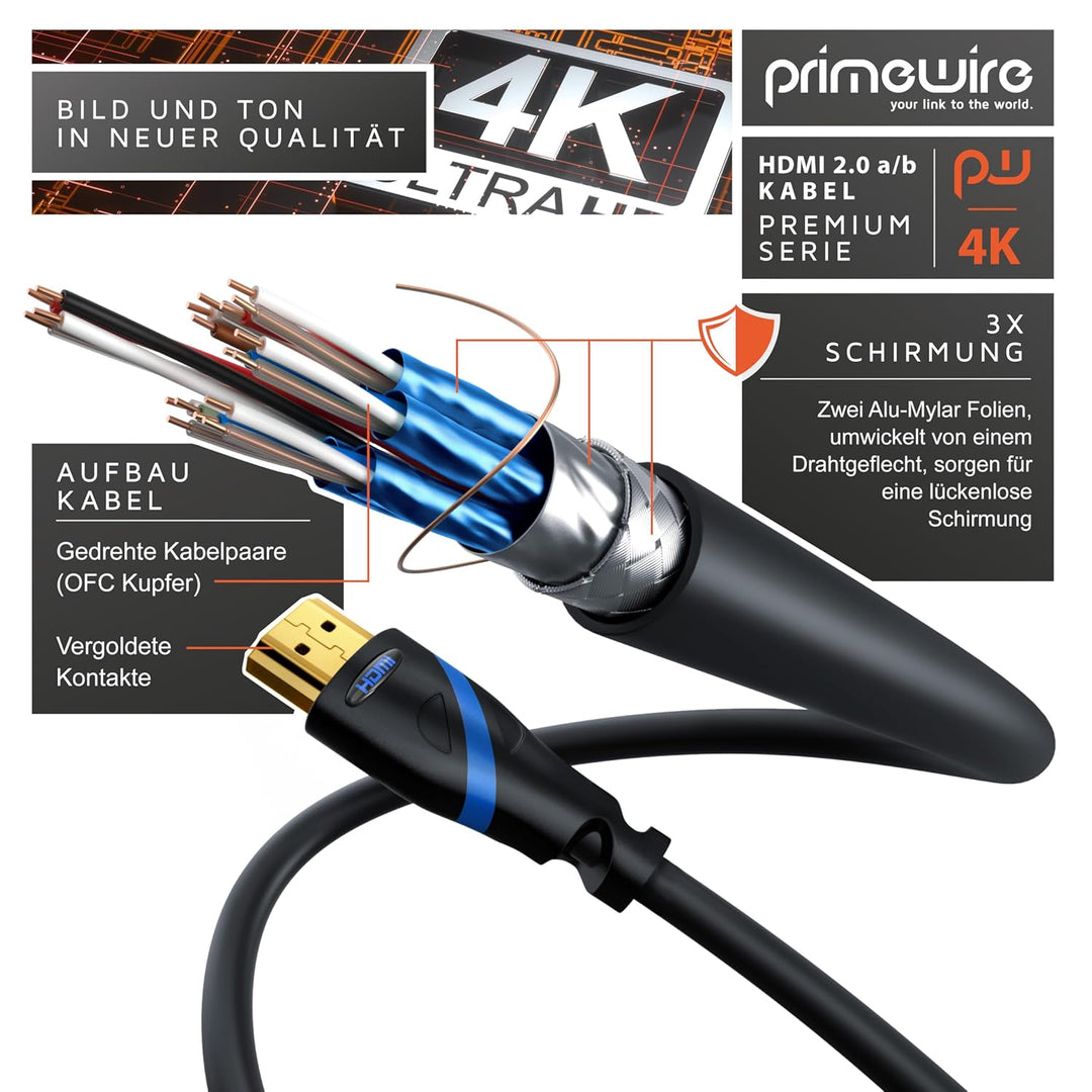 CSL - 10m 8k HDMI Kabel 2.1 - zertifiziertes Kabel 4k@120Hz 8k@60Hz, UHD II Ultra High Speed Etherne