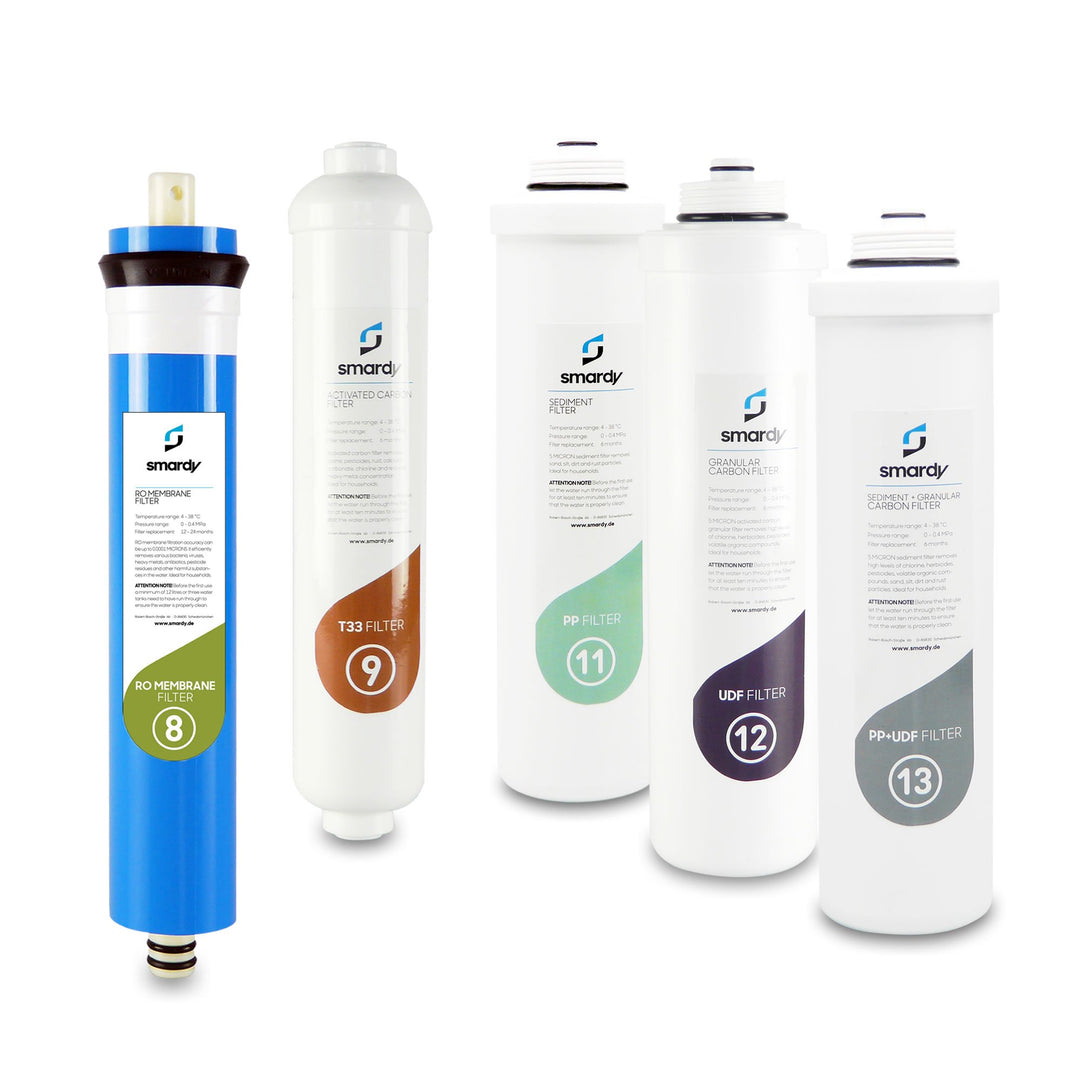 smardy 5x Wasserfilter Ersatzfilterset Nr. 8 | 9 | 11 | 12 | 13 für Wasserfilteranlage Ersatzfilter