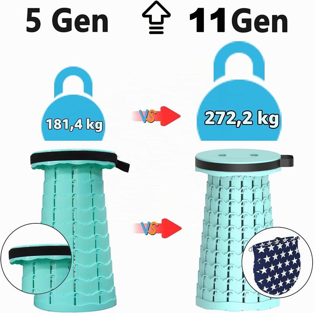 Tragbarer klapphocker mit Kissen,Campinghocker faltbar,teleskophocker Faltbarer für Erwachsene für W