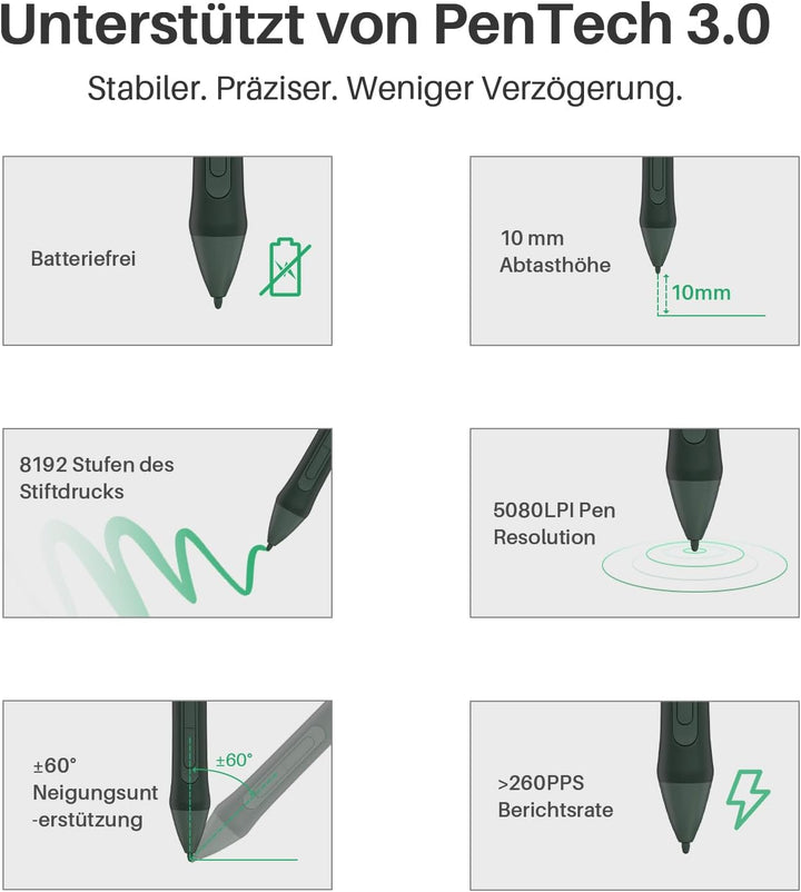 HUION Digitaler Stift PW110 Grün, PenTech 3.0 Batteriefreier, rutschfestem & schweissresistentem Sil