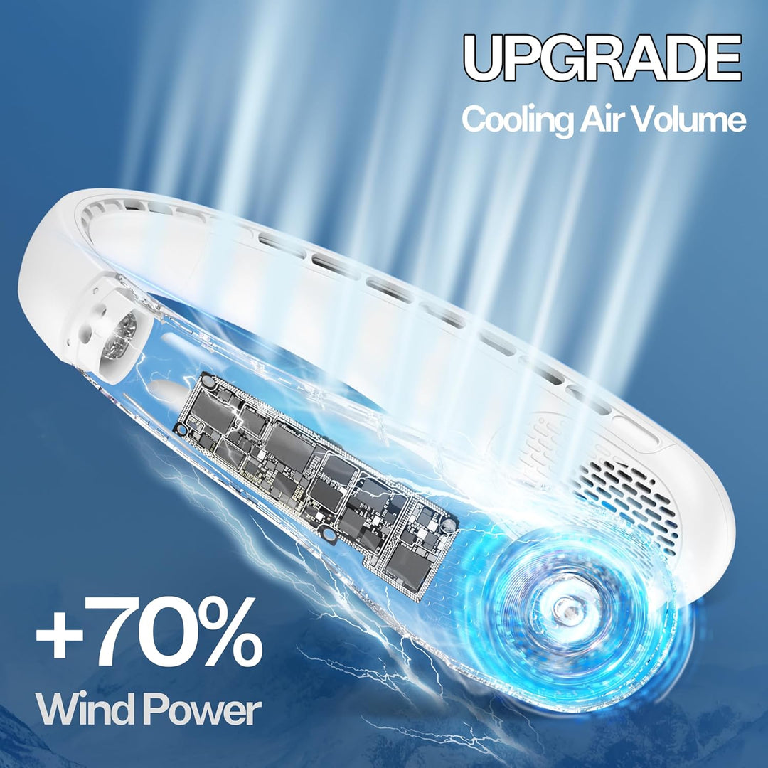 KIDEE Nackenventilator, Halsventilator 360° Luftstrom, Tragbarer Neck Fan zum Umhängen, Ultraleise M
