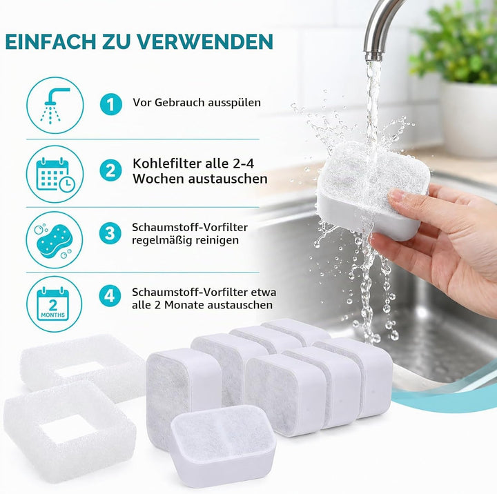 Poweka Ersatzfilter Kompatible mit iPettie Trinkbrunnen Katzen und Hunde für 2,1L Katzenbrunnen Wass