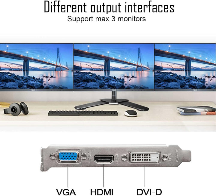 SAPLOS Radeon RX 550 Low Profile Grafikkarte, 4GB GDDR5 128-bit, VGA DVI-D HDMI, 4K Anzeige, PC Vide