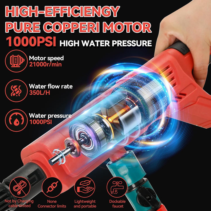 Akku-Hochdruckreiniger für Milwaukee 18-V-Akku, 21000 U/min, 1000 PSI, tragbarer Hand-Hochdruckreini