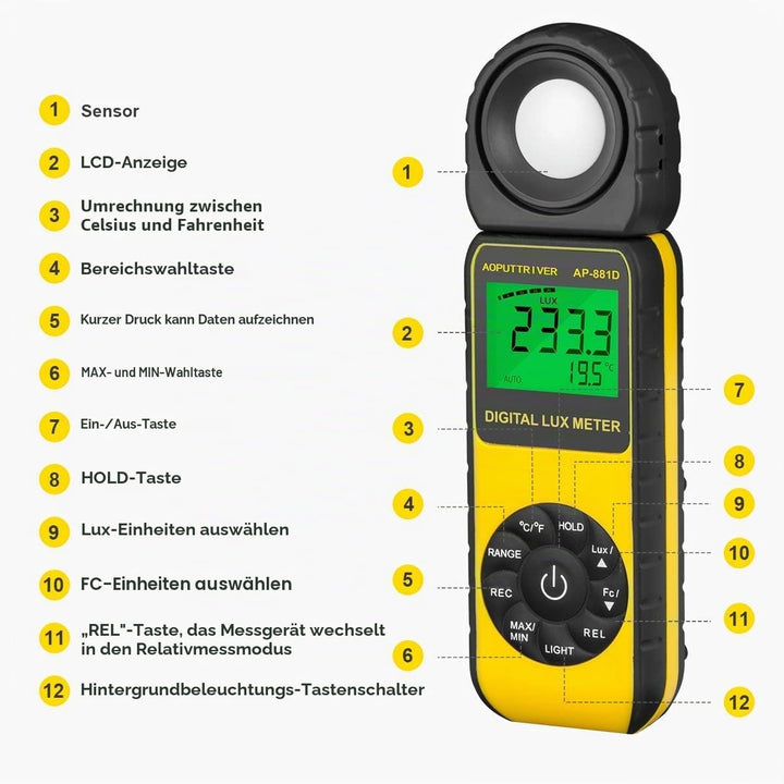 AOPUTTRIVER Digital Luxmeter, Belichtungsmesser, Tragbare Photometer AP-881D Lichtmesser mit Bereich