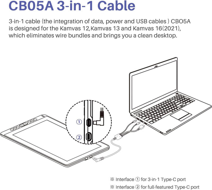 HUION 3-in-1 Typ-C-Kabel für Huion KAMVAS 12 13 16(2021) Drawing Mornitor mit HDMI, Strom- und USB-K