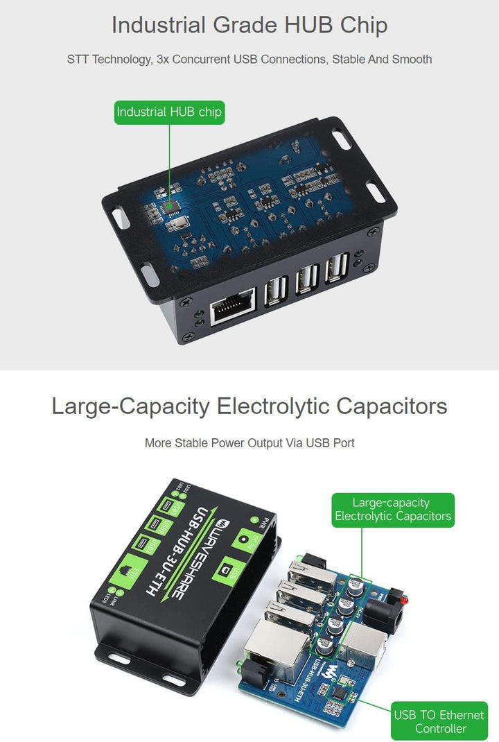 Waveshare Industrial Grade Multifunctional USB HUB Extending 3X USB Ports + 100M Ethernet Port Suita
