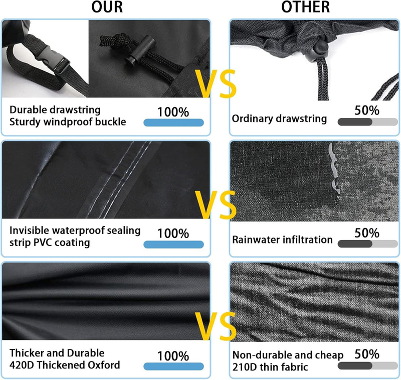 WUAYAMI Gartenmöbel Abdeckung wasserdichte Abdeckplane Gartenmöbel Winddicht Anti-UV Schwerlast 420D