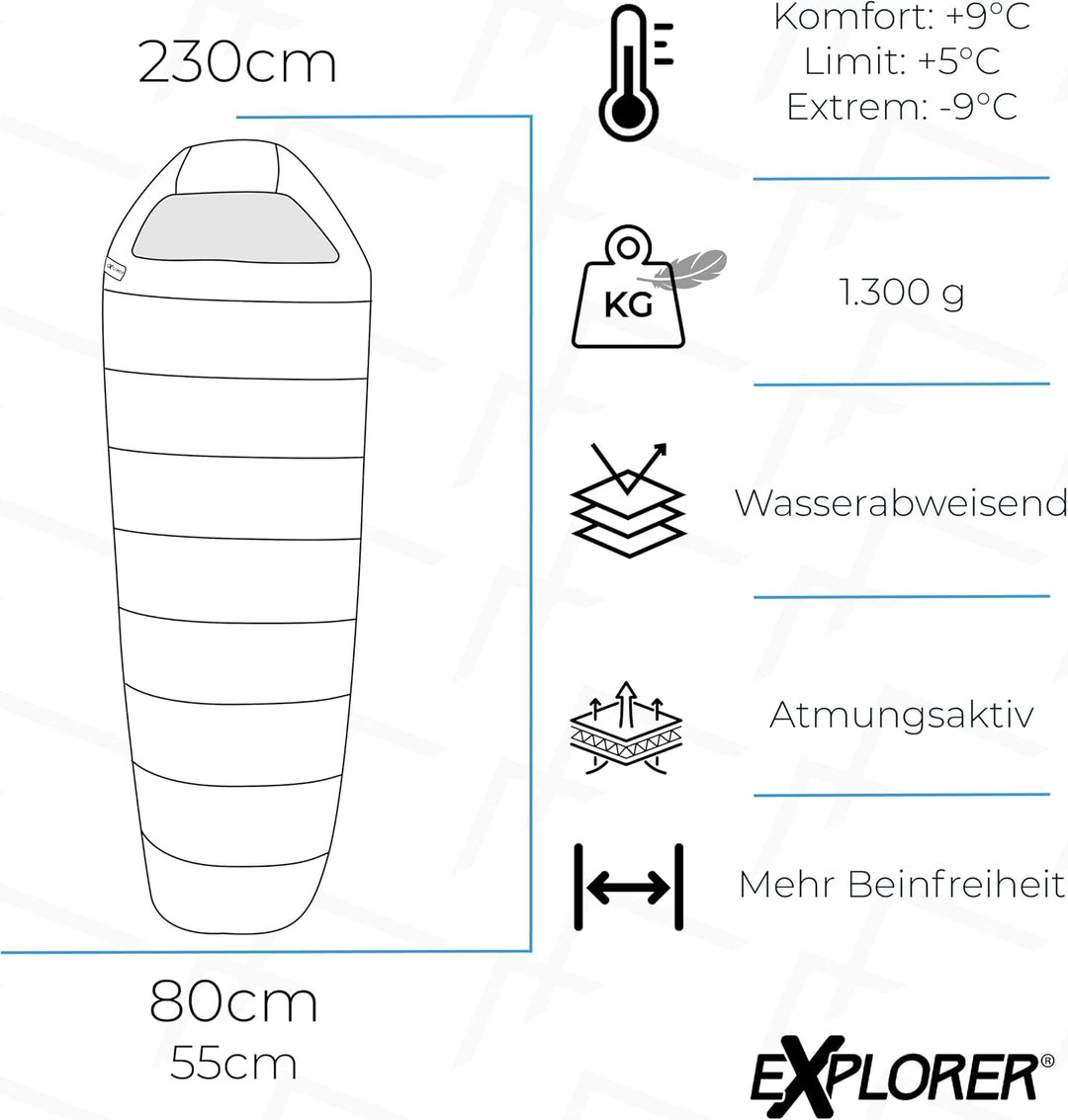EXPLORER® Tramp Schlafsack -9°C +9°C [250GSM] 3 Jahreszeiten Leichter Mumienschlafsack für Erwachsen