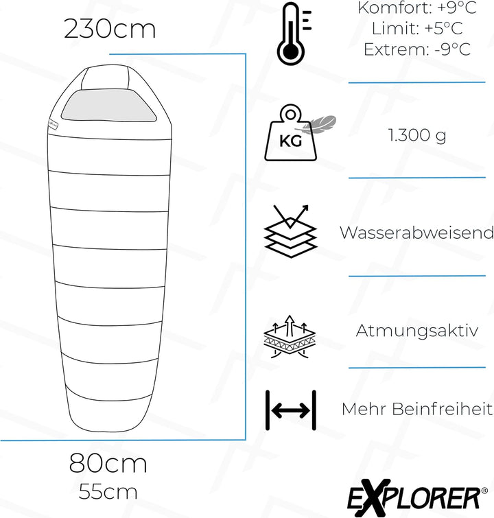EXPLORER® Tramp Schlafsack -9°C +9°C [250GSM] 3 Jahreszeiten Leichter Mumienschlafsack für Erwachsen