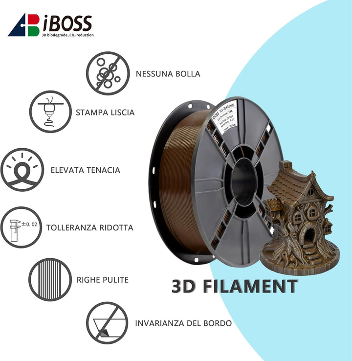 iBOSS PLA Plus (PLA+) 3D-Drucker Filament 1,75mm, Massgenauigkeit +/- 0,02 mm 1 kg Spule (2,2 LBS),