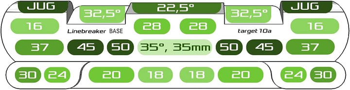 Linebreaker AIR Base – Mobiles Fingerboard fürs Klettertraining | Mit Trainings-App | Ideal für Unte