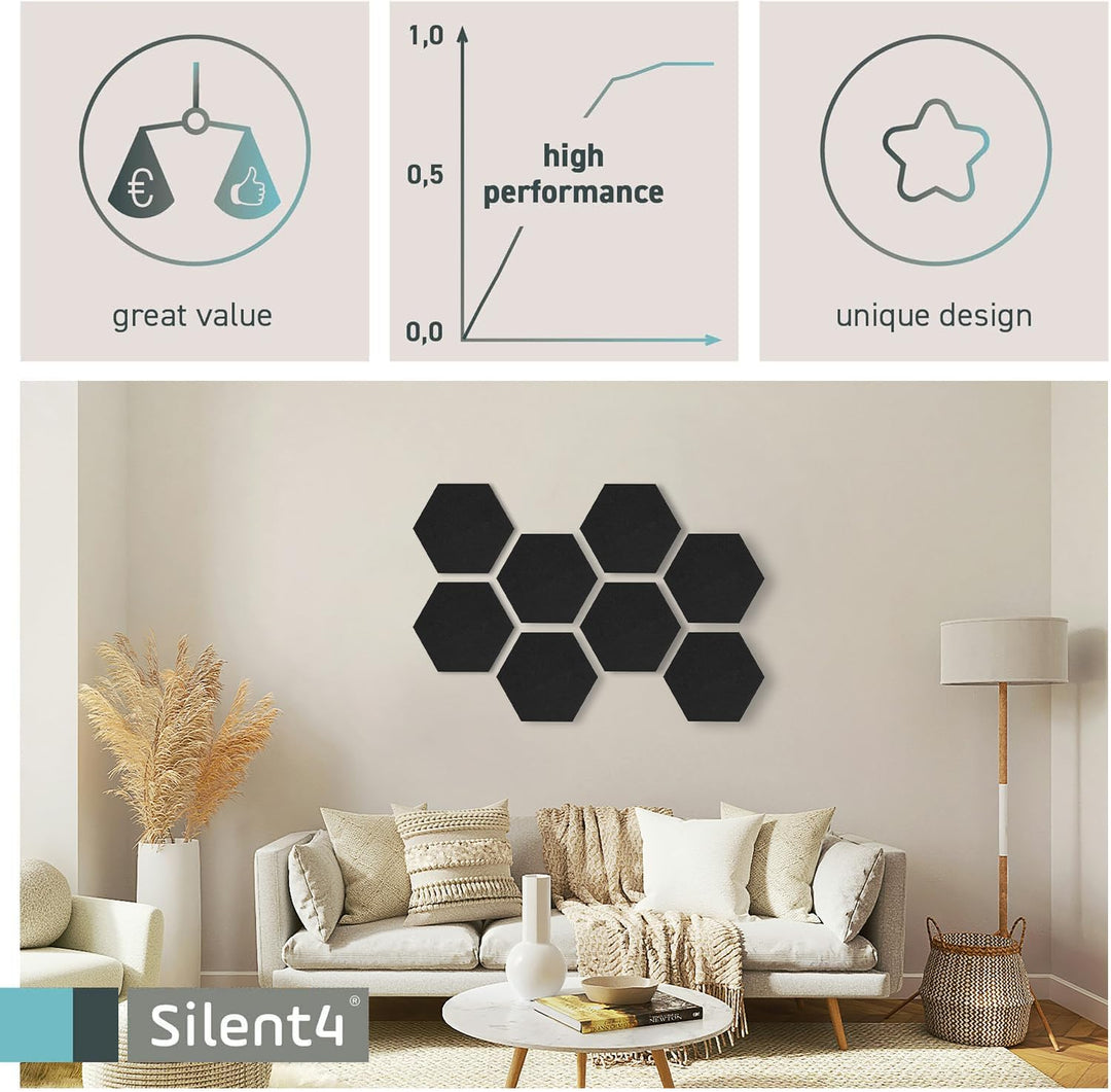 SILENT4® Schallabsorber Wand Set HEXAGON, 8 Elemente aus Akustikvlies, Klebemontage, Akustikbild Sch