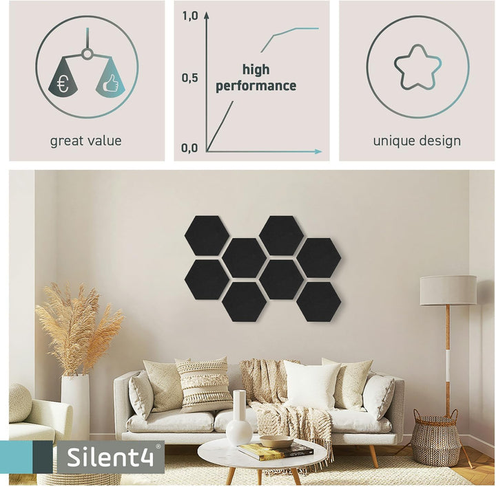 SILENT4® Schallabsorber Wand Set HEXAGON, 8 Elemente aus Akustikvlies, Klebemontage, Akustikbild Sch