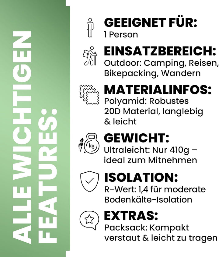 ConiferHe. Sleeping Mat Isomatte Ultraleicht 187x57cm, 410g – Schlafmatte aufblasbar für Camping, Ou