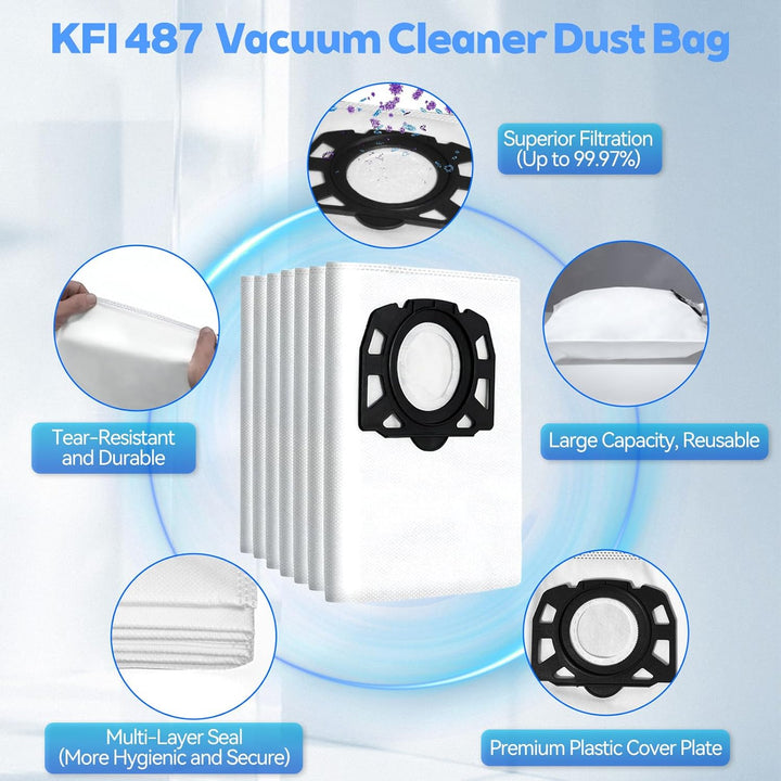 Omtofo 18 Stück KFI 487 Staubsaugerbeutel für Kärcher WD4 WD5 WD6 WD5P WD6P MV4 MV5 MV6 Vliesfilterb