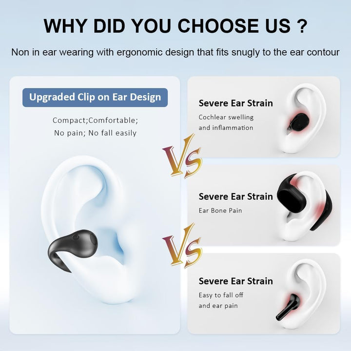 SLuB Knochenschall Kopfhörer, Open Ear Kopfhörer Bluetooth, Ohrclip-Sportkopfhörer, Bluetooth 5.4, H