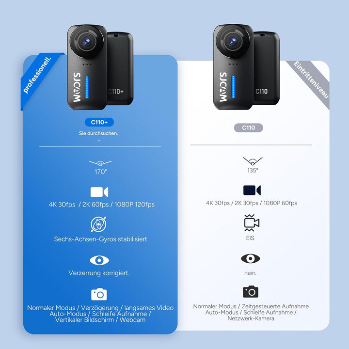 SJCAM C110 Bodycam 4K mit 64GB,200 min Aufnahmezeit Action Cam,EIS-Stabilisierung,8-Facher Zoom,Wass