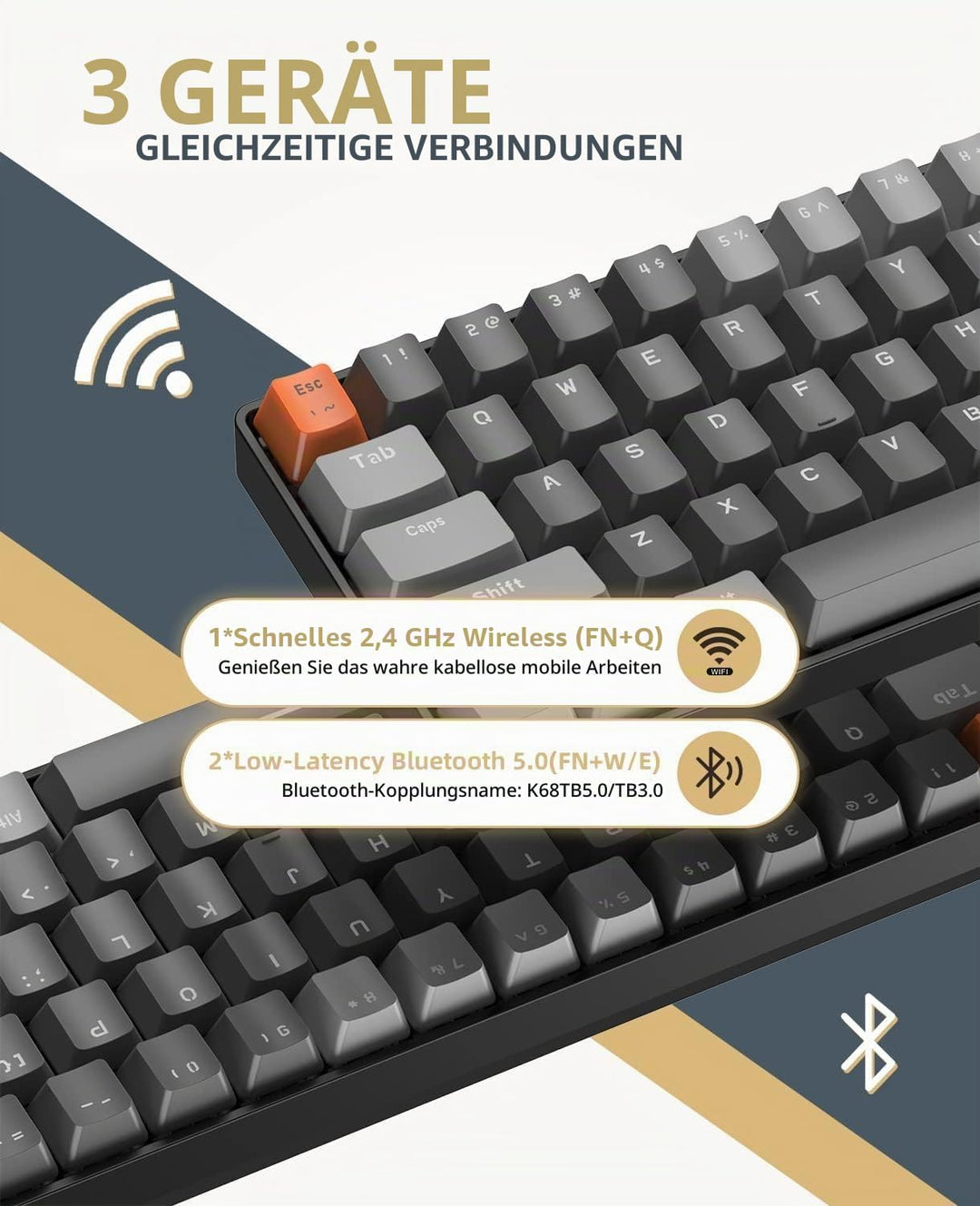 YINDIAO K68 60% Kabellose Mechanische Gaming Tastatur,Bluetooth 5.0/2,4 GHz,Kompakte 68 Tasten Mini