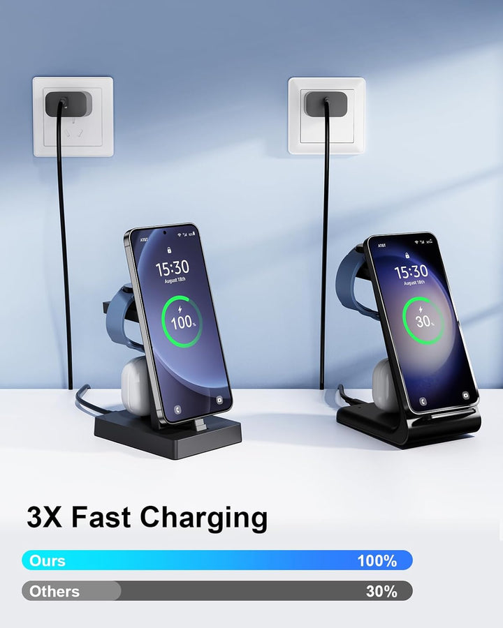 Ladestation für mehrere geräte - NANAMI 30W USB C Schnellladestation kompatibel mit Samsung Watch un