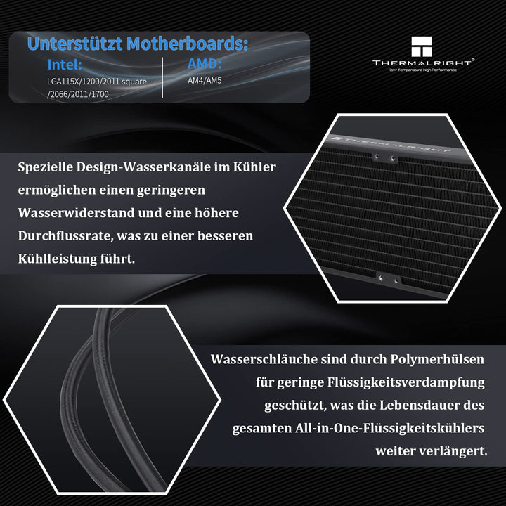 Thermalright Frozen Prism 360 Black AIO Wasserkühler, Flüssig-CPU-Kühler, 3×120mm PWM-Lüfter Wasser-