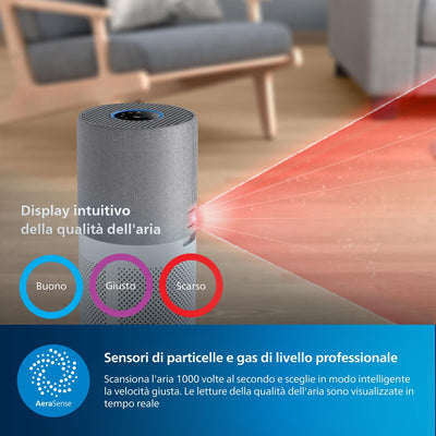 Philips Series 4000i Luftreiniger – App-Steuerung, entfernt Pollen, Staub, Viren und Allergene* in R