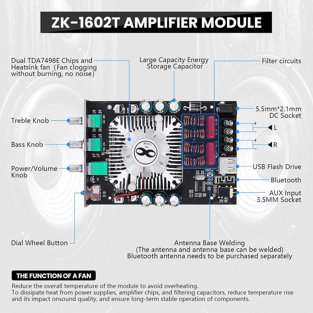 HiFi Verstärker mit Bluetooth ZK-1602T Mini Stereo-Audioverstärker 2.0 Kanal 160W+160W Stereo Mini v