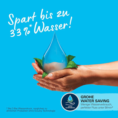 GROHE Vitalio 250 - Duschsystem mit Umstellung, wassersparend ~8l/min (für vorhandene Armaturen, 2 S