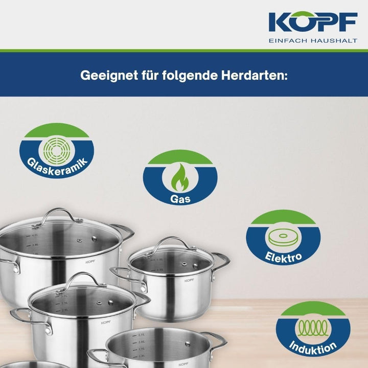 KOPF Topfset Induktion Clara 8-teilig | Backofen & Spülmaschinen geeignet | Kochtopf-Set für alle He