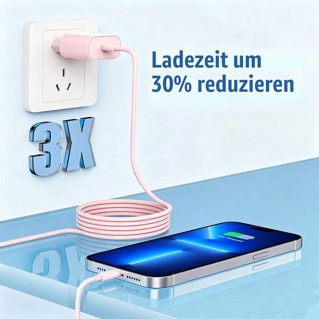 2Pack USB C Ladegerät Ladekabel für iPhone 17/17 Pro/16 Pro Max/15 Pro/15 Plus, iPad, MacBook, Samsu