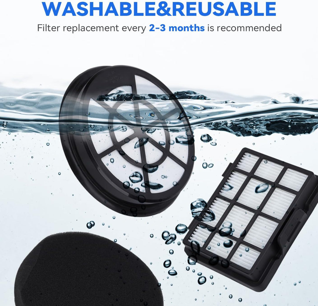 Filter für Bosch Serie 2 Staubsauger BGC05A220A,BGC05A320,BGC05A322, BGC05AAA1,BGS05A221,BGS05A222,B