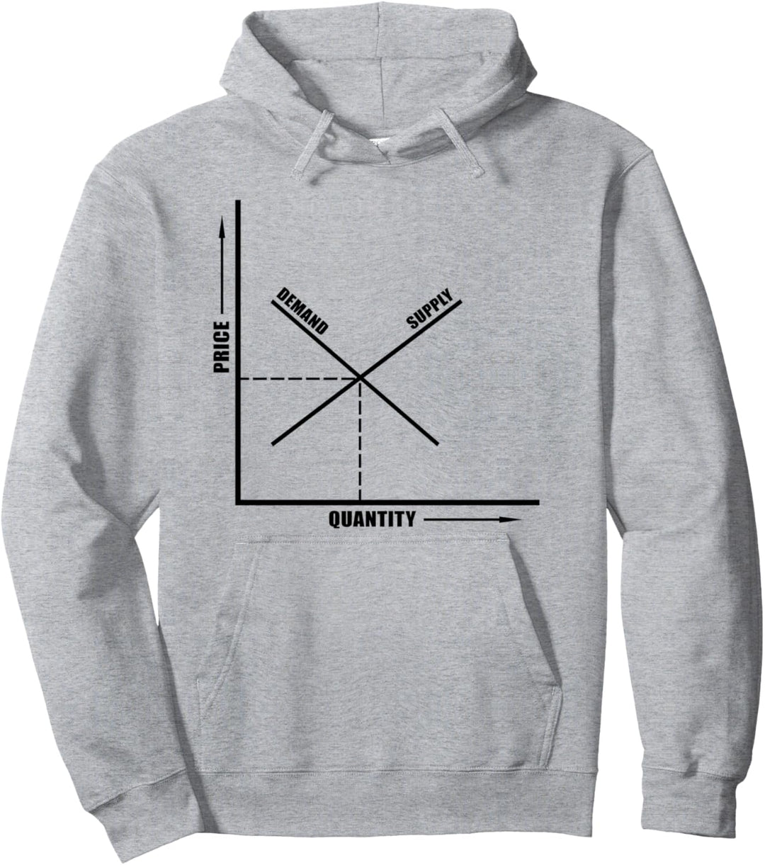 Verhalten von Preis- und Mengenbedarf Pullover Hoodie