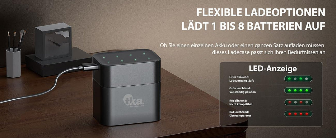 tka Köbele Akkutechnik Li Ion Ladegerät: 8er-Set Li-Ion-Akkus Typ AAA, mit USB-C-Ladebox, 1300 mWh,