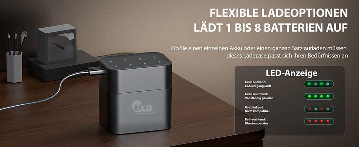 tka Köbele Akkutechnik Li Ion Ladegerät: 8er-Set Li-Ion-Akkus Typ AAA, mit USB-C-Ladebox, 1300 mWh,