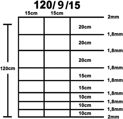 50x1,2 m Gartenzaun Verzinkter Stahl Silbern Gartenzaun Metall Drahtgitter Gartenzaun Sichtschutz Gi