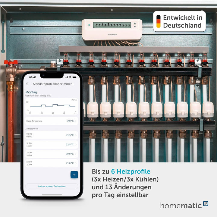 Homematic IP Smart Home Fussbodenheizungscontroller – 12-fach, motorisch, digitale Steuerung Fussbod