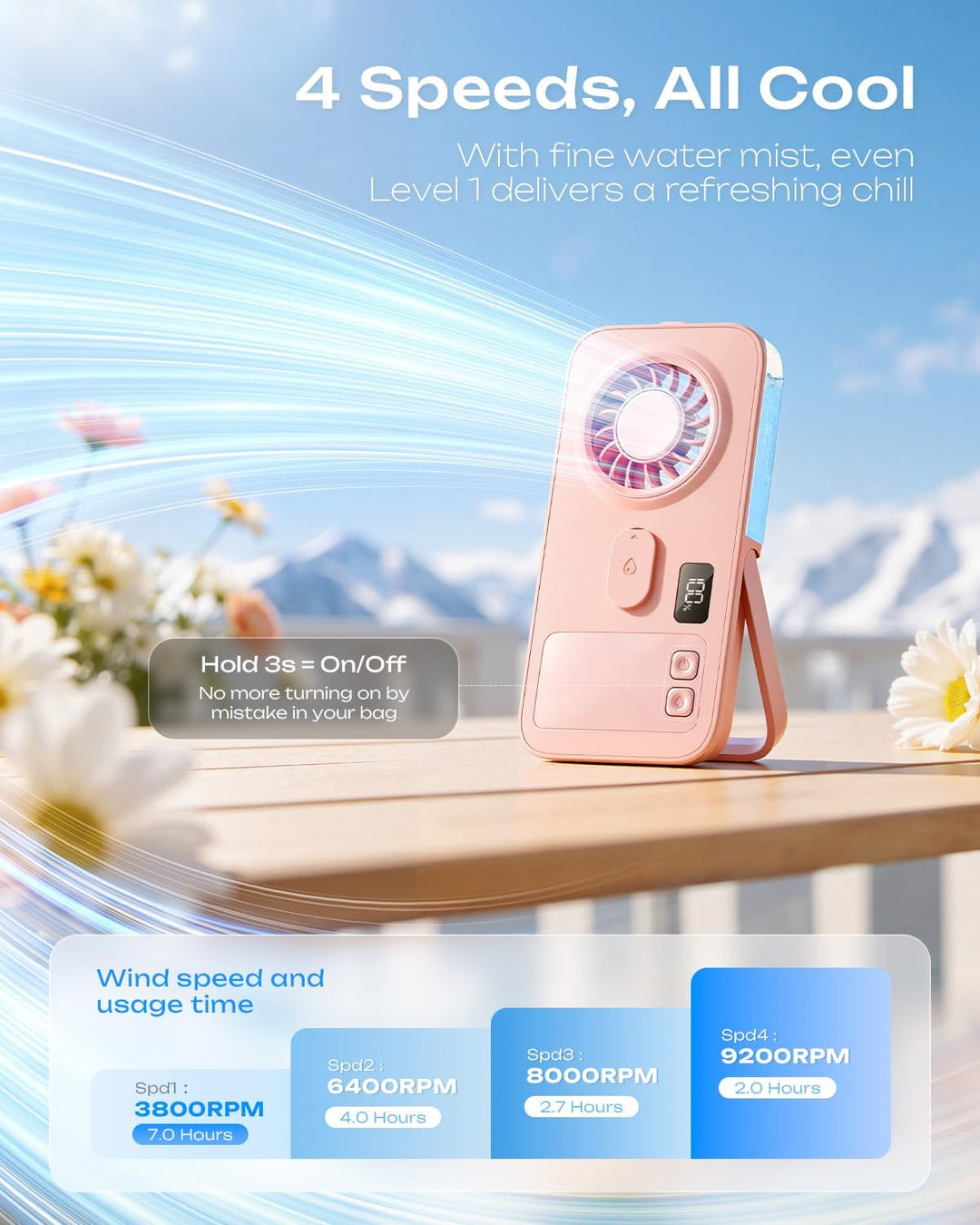 Otlonpe Handventilator Mit Wasserkühlung, 1200mAh Mini Hand Ventilator Akku Aufladbar Mit Wasser, 4