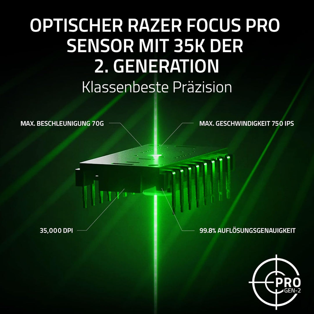 Razer Basilisk V3 35K - Vollständig anpassbare ergonomische kabelgebundene Gaming-Maus - Focus Pro 3