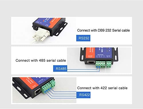 USR-TCP232-306 Seriell zu Ethernet Gerät Seriell RS232/RS485/RS422 zu Ethernet CP/IP Server mit DHCP